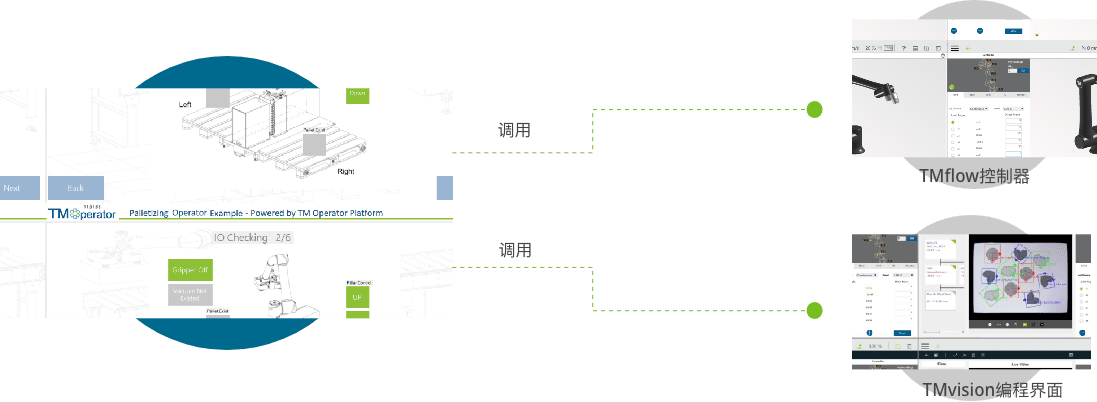 operatorplatform_diagram1