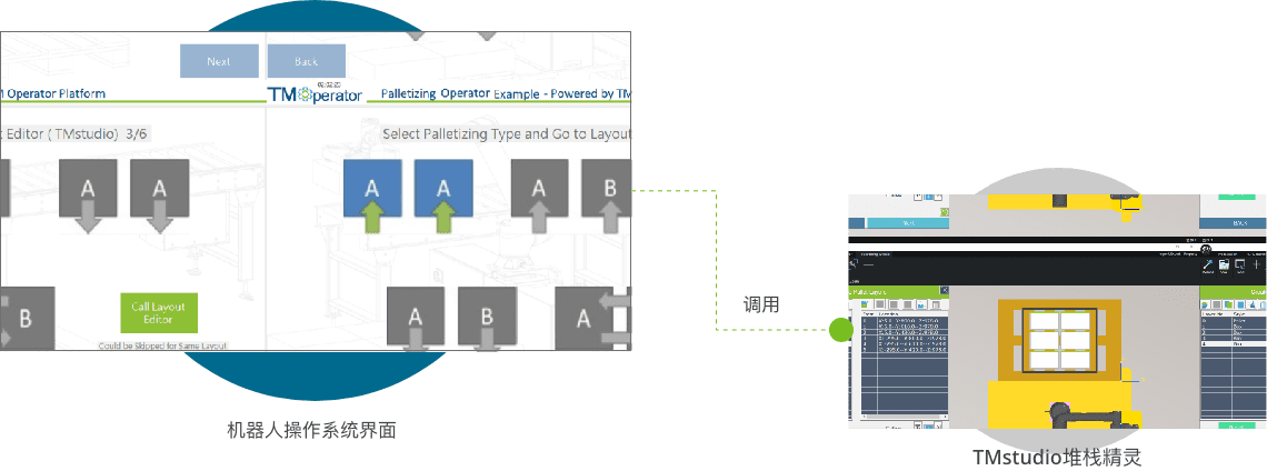 operatorplatform_diagram2